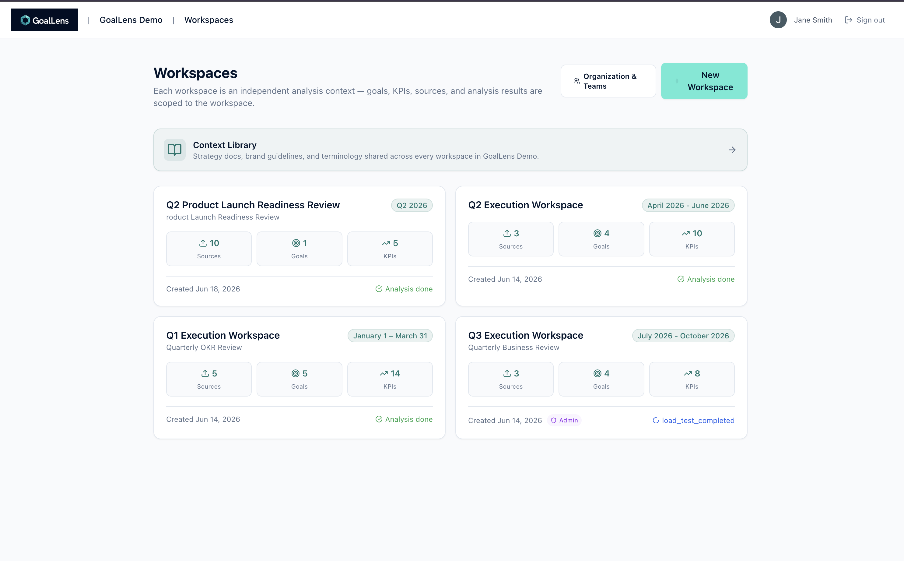 Workspaces overview