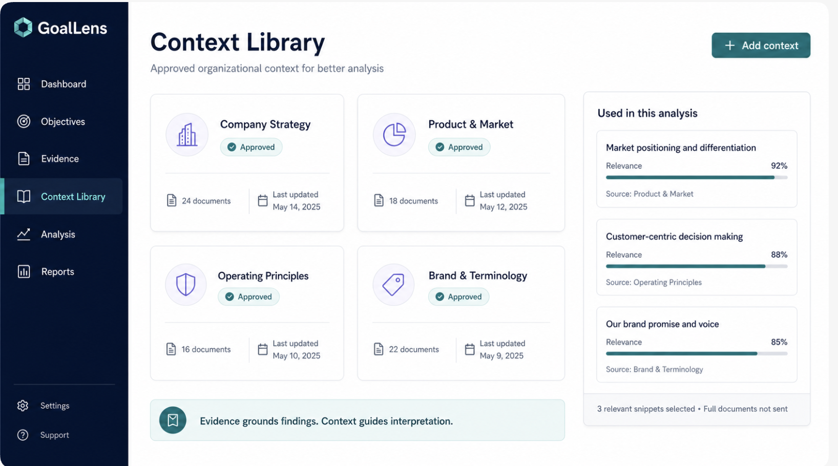 Context Library with approved organizational context